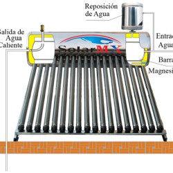 Calentador Solar de 12 Tubos de Alta Presión con Intercambio de Calor