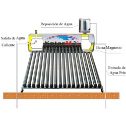 Calentador Solar de 20 Tubos de Alta Ppresión con Intercambio de Calor