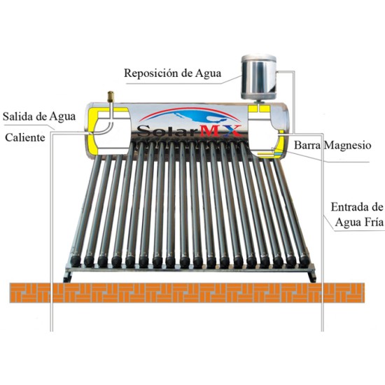 Calentador Solar de 20 Tubos de Alta Ppresión con Intercambio de Calor